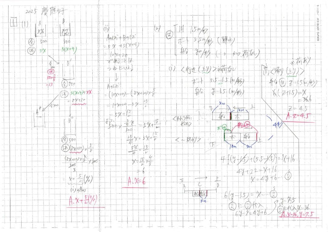 今だけ割引 塾講師オリジナル数学解説 慶應女子 高校入試 過去問 2008-25