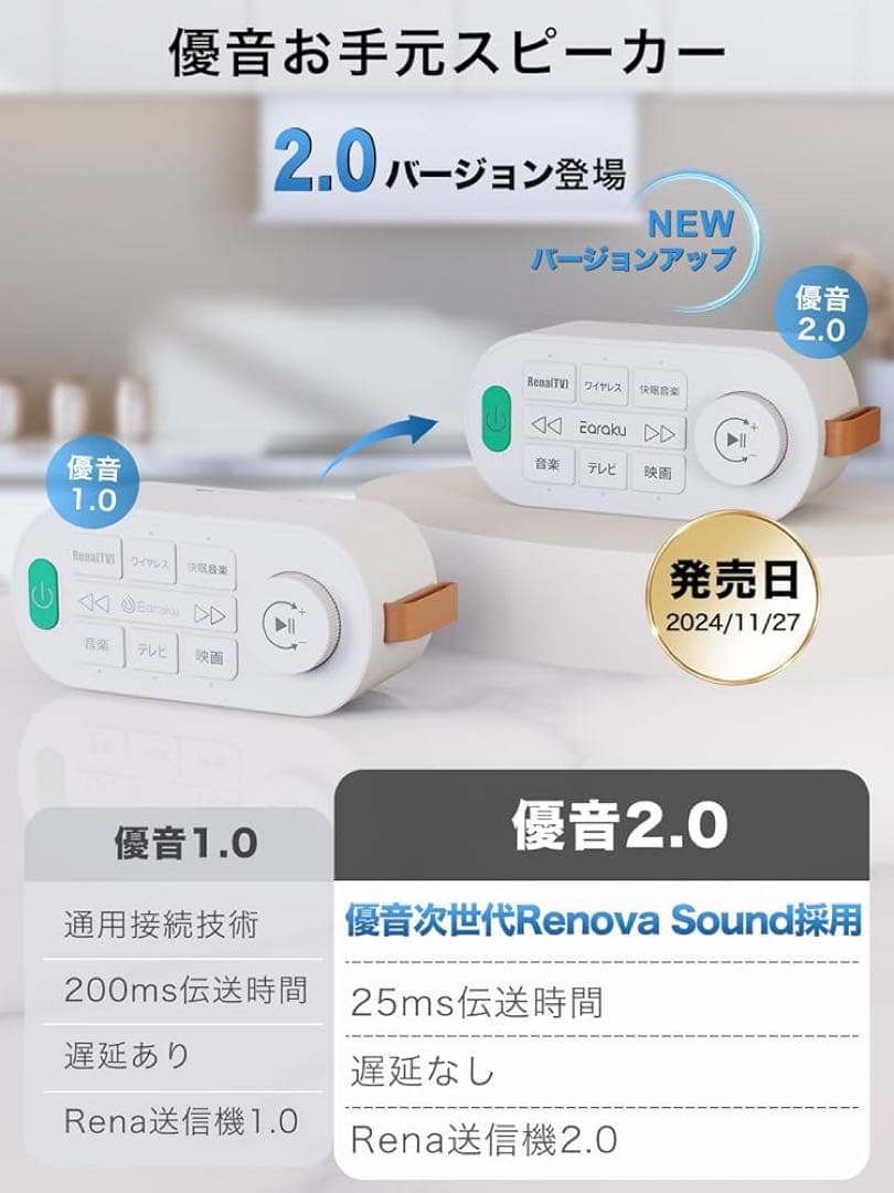 手元スピーカー テレビ用 2025ゼロ遅延版 3in1 Earaku(イアラク)