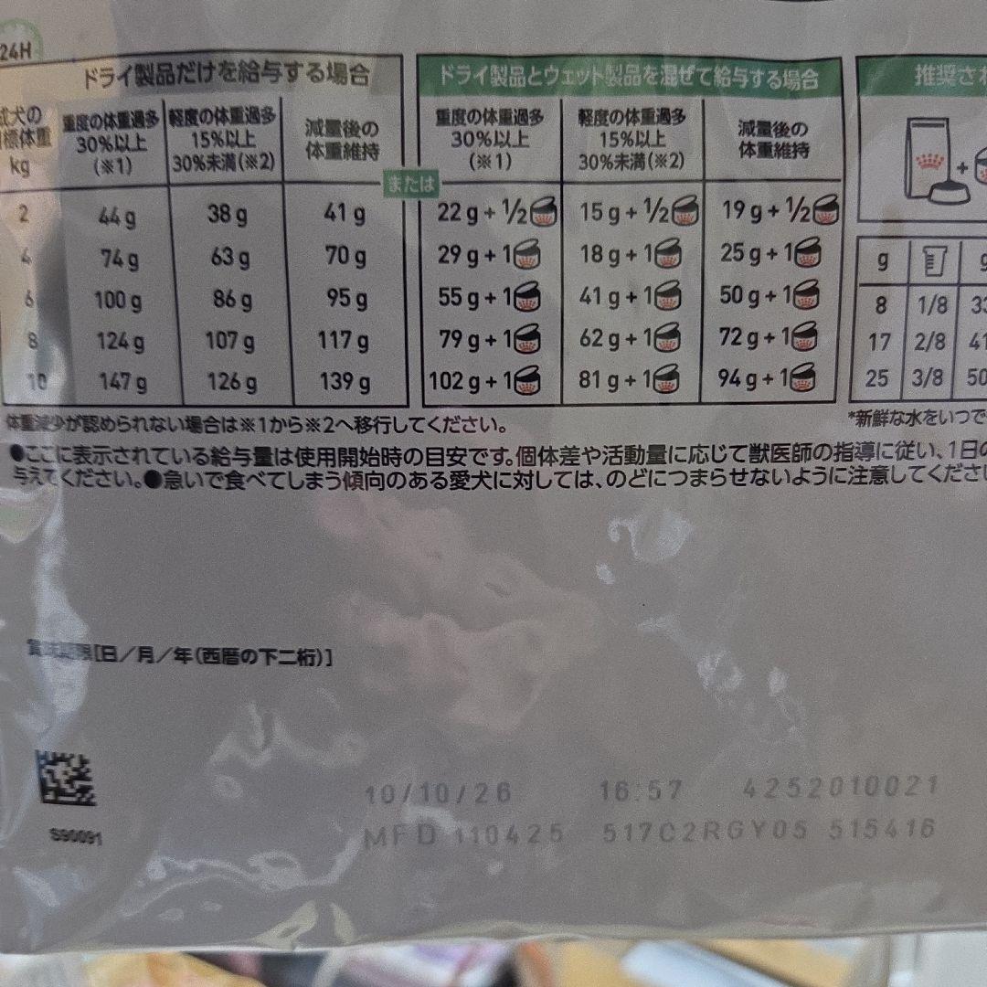 petgoロイヤルカナン 食事療法食 満腹感サポート小型犬用Sドライ1kg×3袋