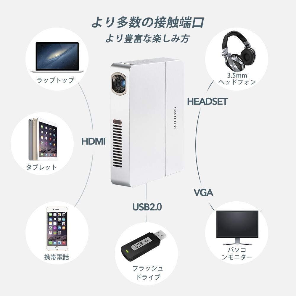 ※新品※iCODIS 813 高品質 高性能 ミニ 小型 プロジェクター