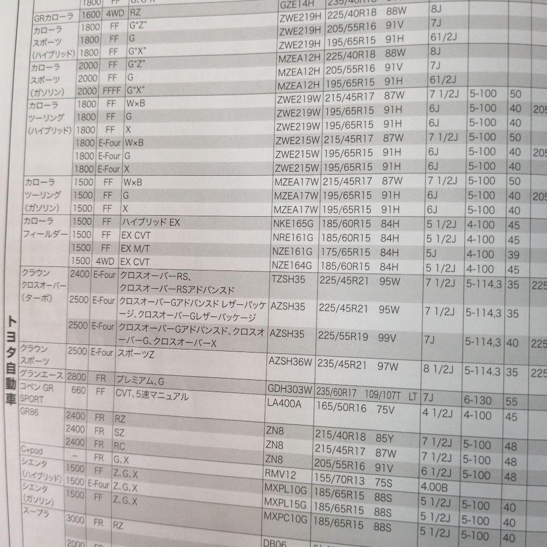 送料込　アクアやヤリス他　トヨタ　純正ホイール　15×5.5J　P100　+45