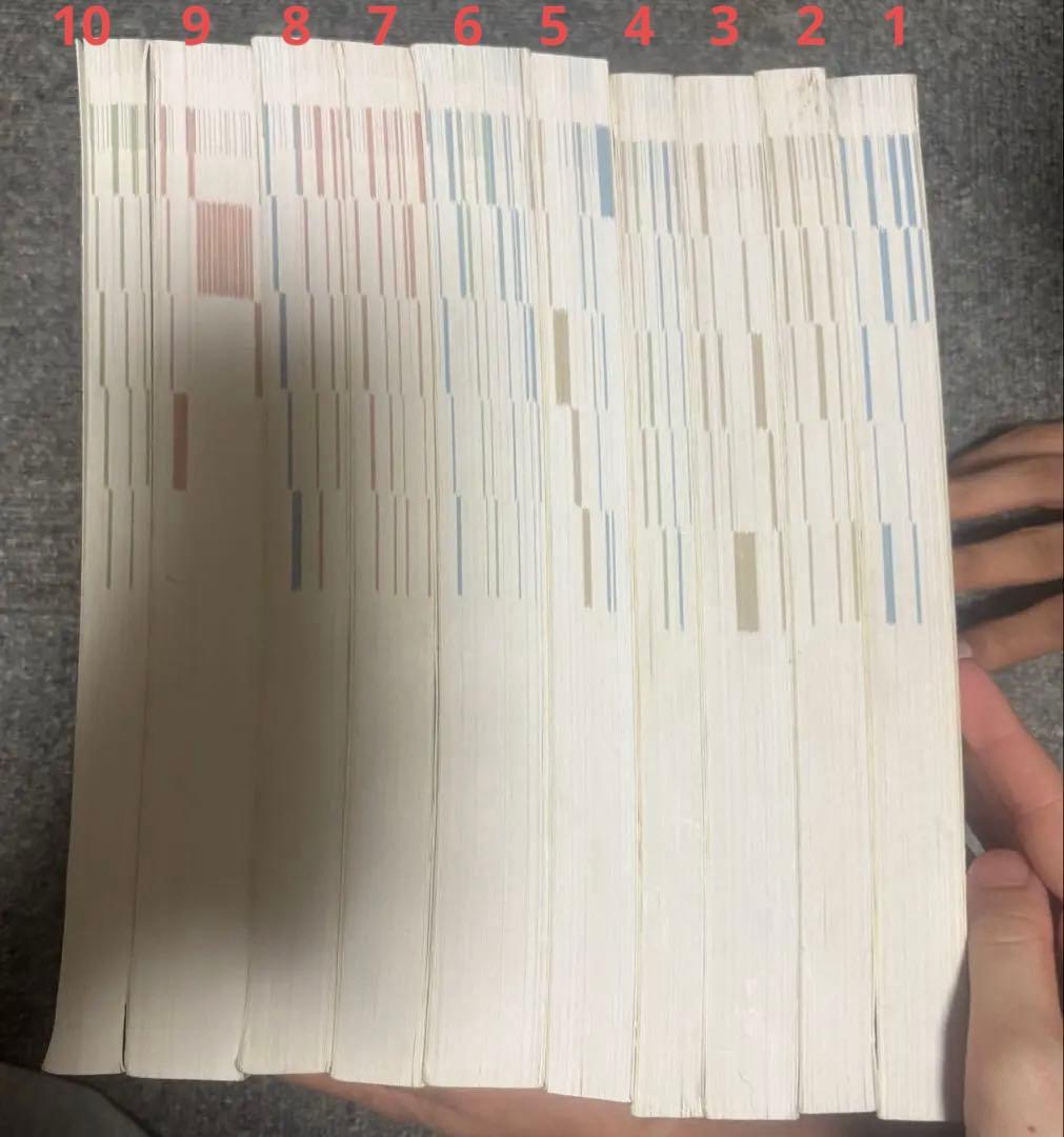 愛玩動物看護師カリキュラム準拠教科書 10巻セット