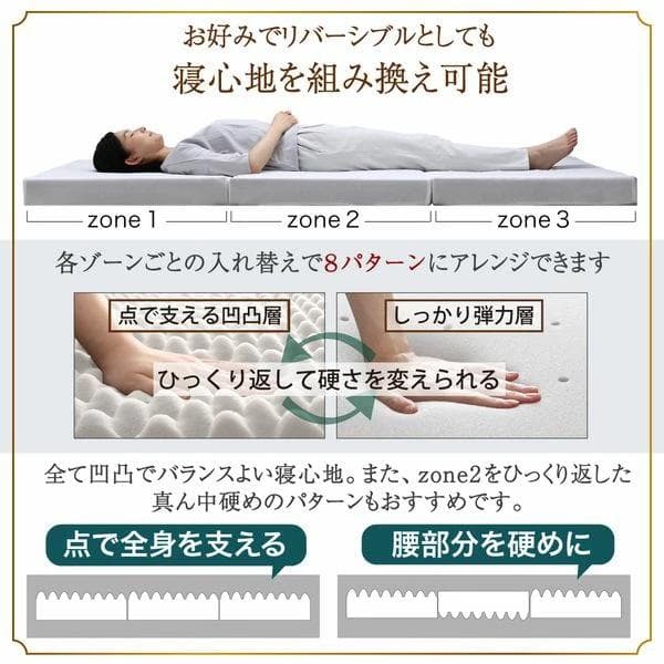 セミダブル マットレス 高反発 三つ折り ベストセラーモデル ブラック 厚さ10