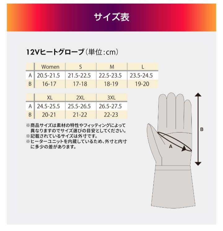 美品 Heat Master ヒートマスター TYPE1 電熱グローブ Mサイズ