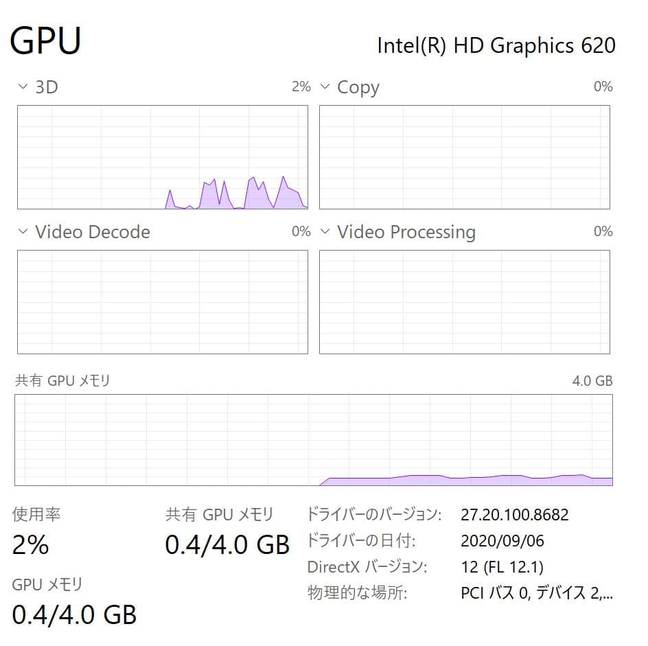Surface Pro 5 (LTE)- Office搭載 8GB/256GB