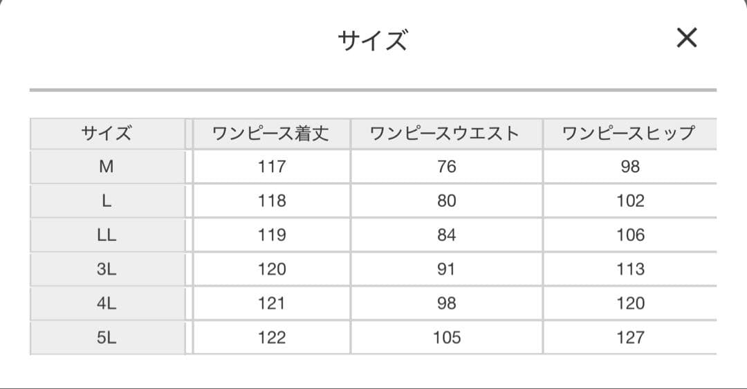 Neina ドレス　ワンピース　お呼ばれ　結婚式　二次会　パーティー　ニッセン