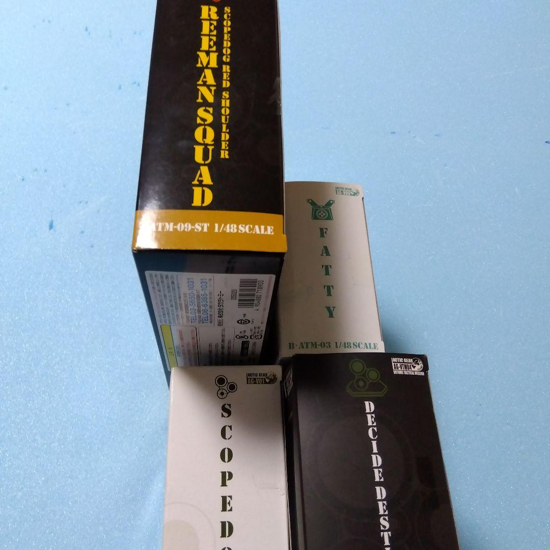 ボトムズ　アクティックギア