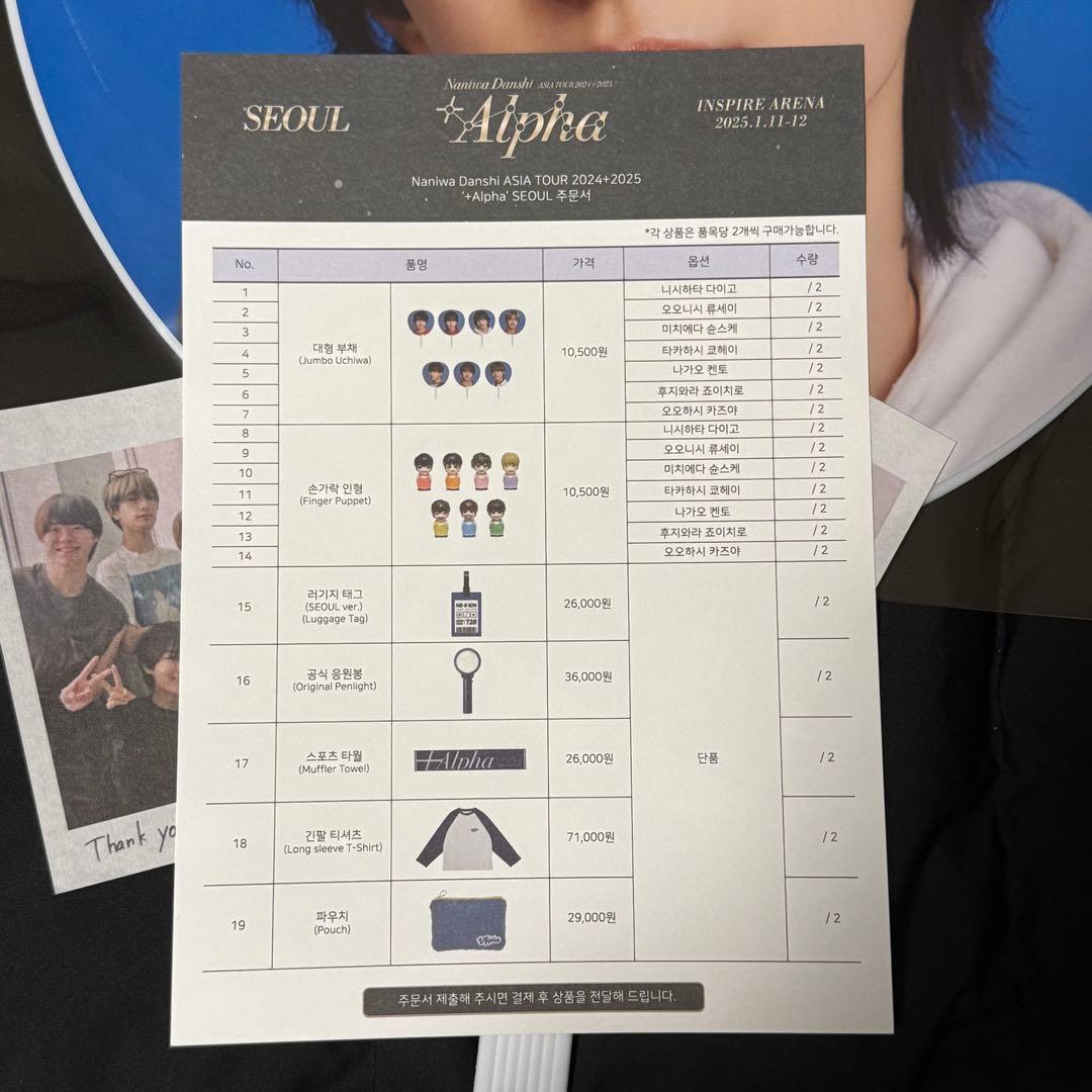 なにわ男子　指人形　7体セット売り【新品未開封】