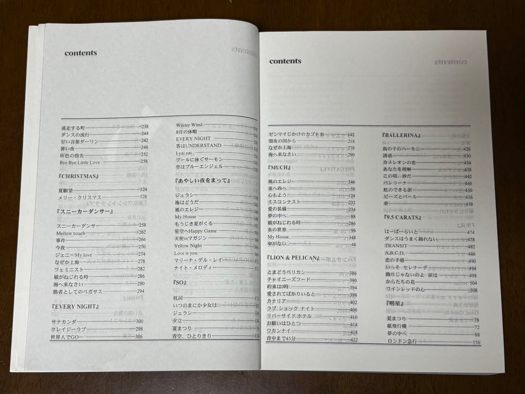 井上陽水「YOSUI BOX Remastered」他、レア商品全4点セット