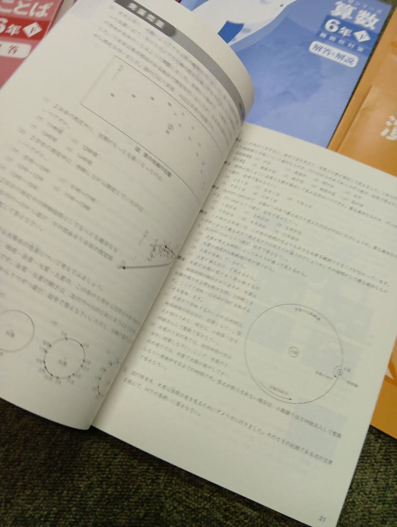 四谷大塚　6年　予習シリーズ難関校対策　国算理社/漢字/計算　2024年版 中古