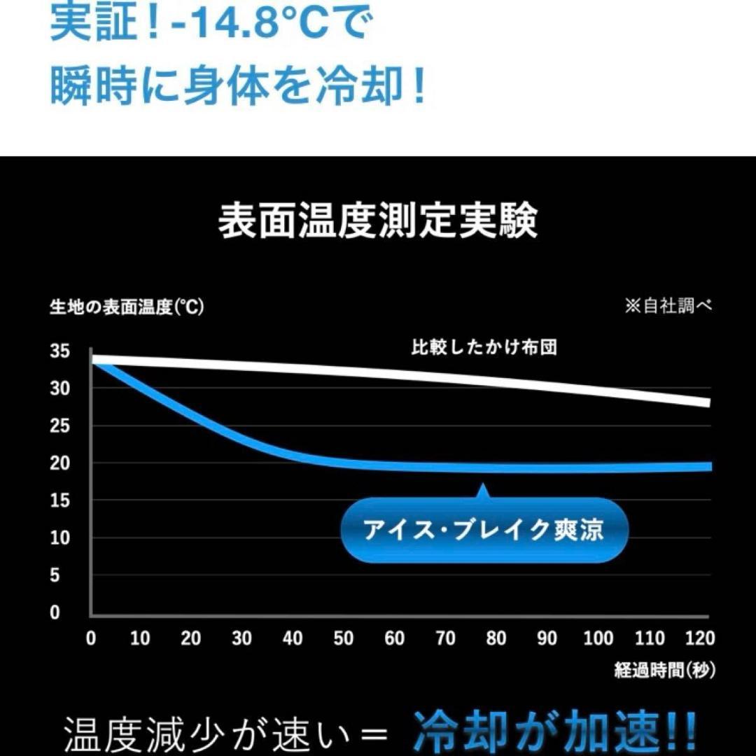 【新発売】ヒツジのいらないかけ布団 -アイス・ブレイク爽涼- ダブルサイズ