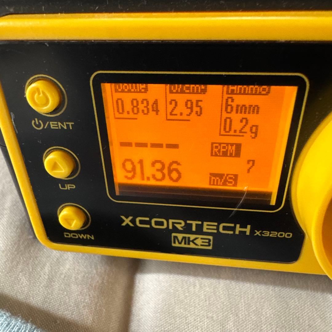 東京マルイ 次世代電動ガン Mk18Mod.1 総額10万円超えセット