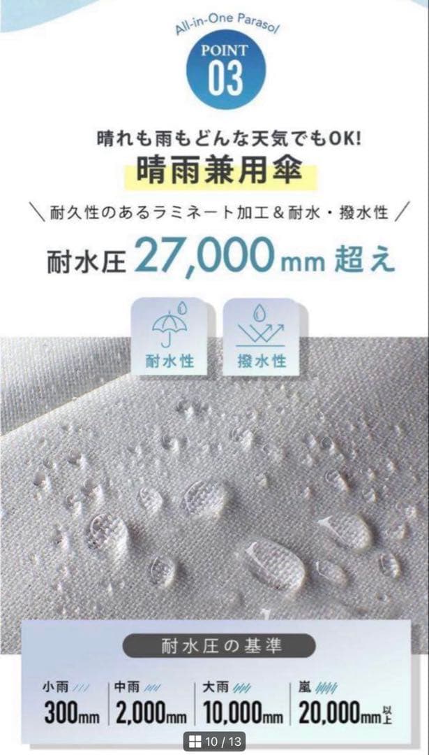 COKAGE+ ACTIVE UVカット折りたたみ傘 55cm パールホワイト