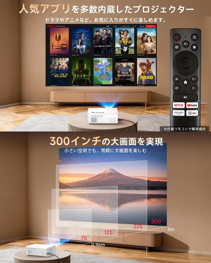 iSinbox 家庭用プロジェクター 4K対応 1200ANSI 新品未使用