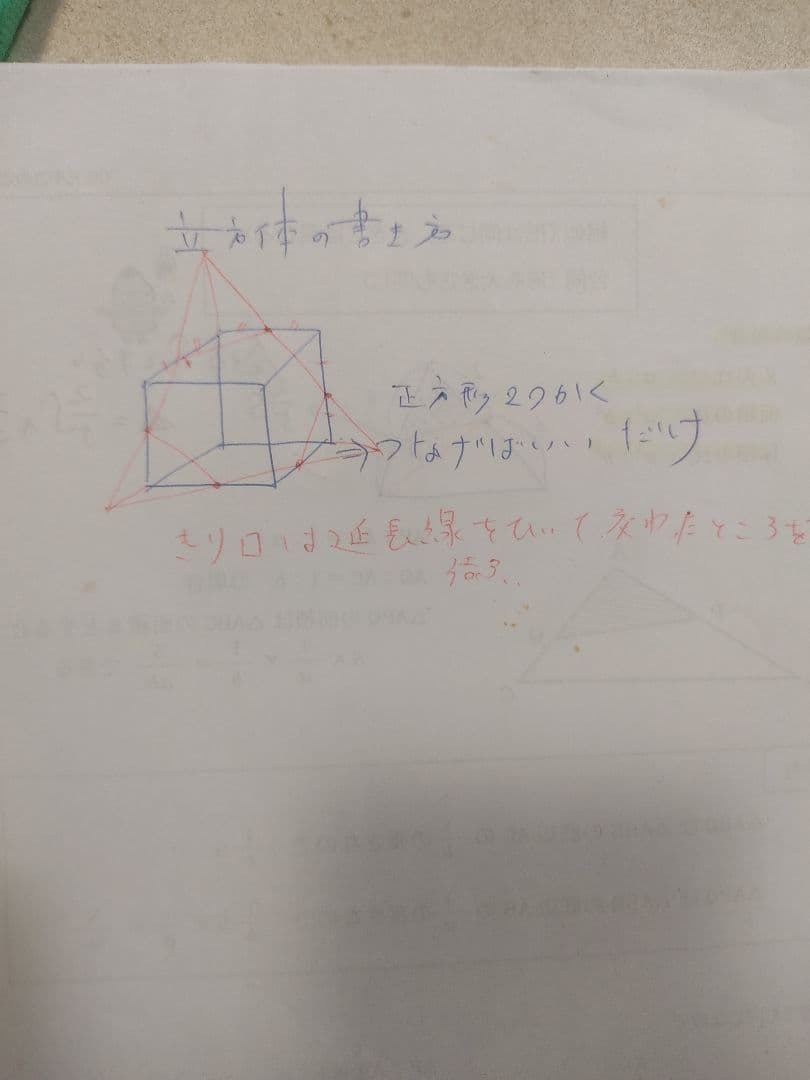 中学受験への数学《導入編》 DVD付き
