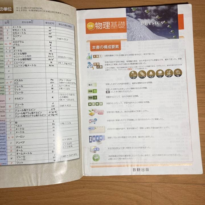 改訂版新編物理基礎