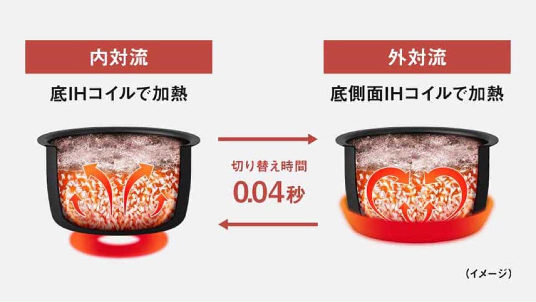 SR-X918D-H パナソニック　炊飯器　新品未開封