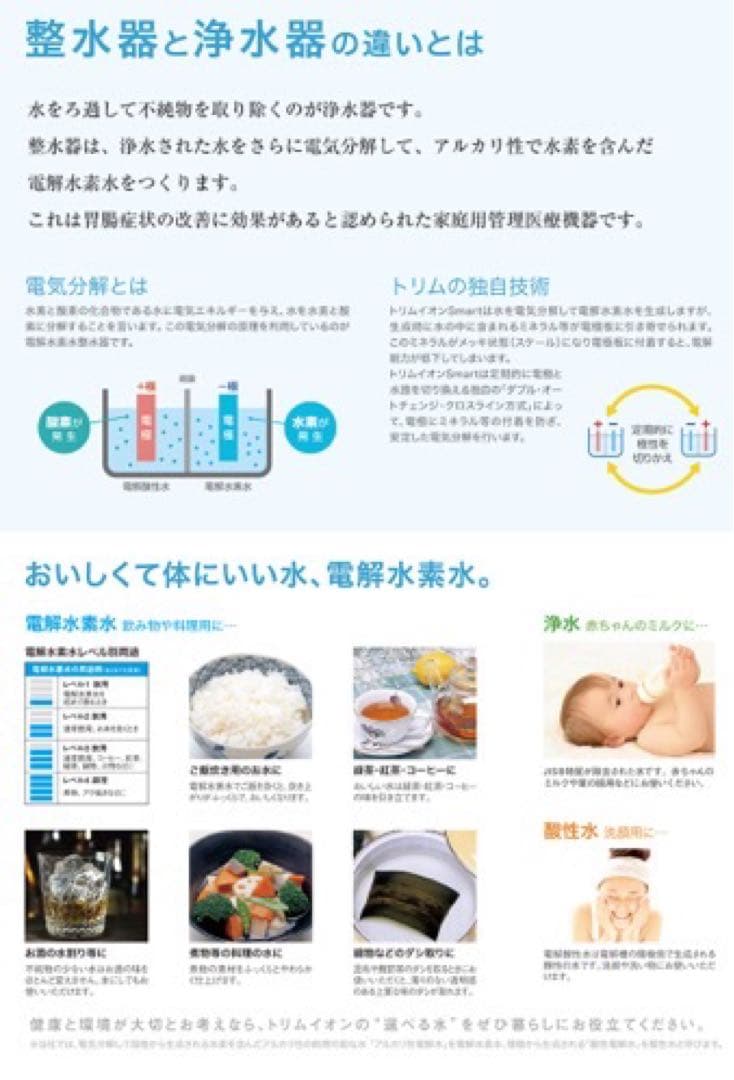 LAVERIOL H 水素水生成機