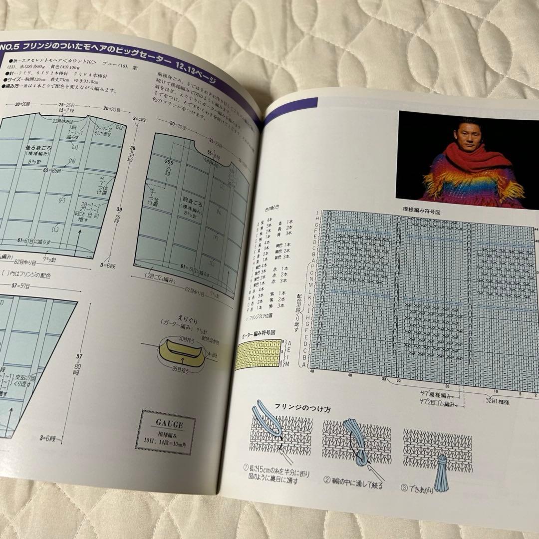 ビートたけし FICCEのニットを着る 雄鶏社 1992年 小西良幸 編み物
