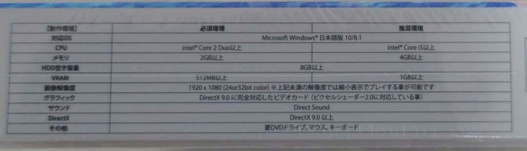 Summer Pockets REFLECTION BLUE ソフマップ特典付き