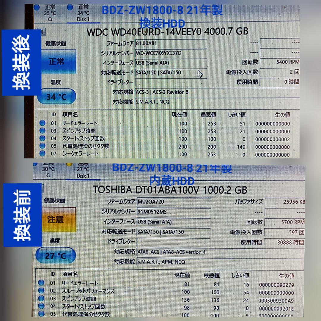 [換装品] SONY BDZ-ZW1800 ブルーレイレコーダー