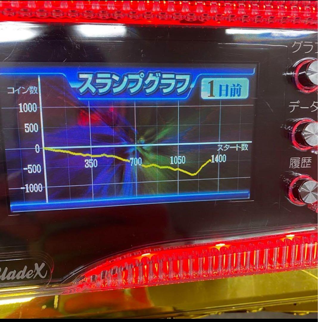 5号機 サラリーマン番長 実機 家庭用フルセット！