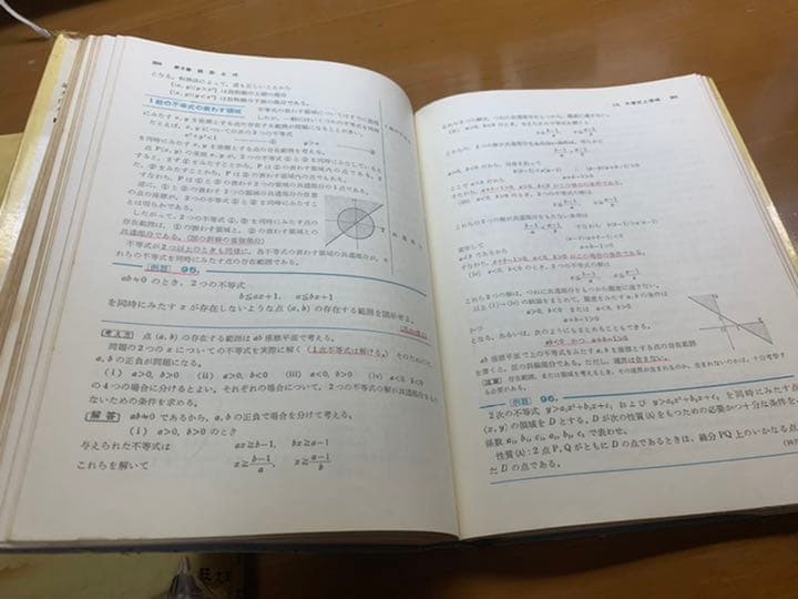 参考書の画像です