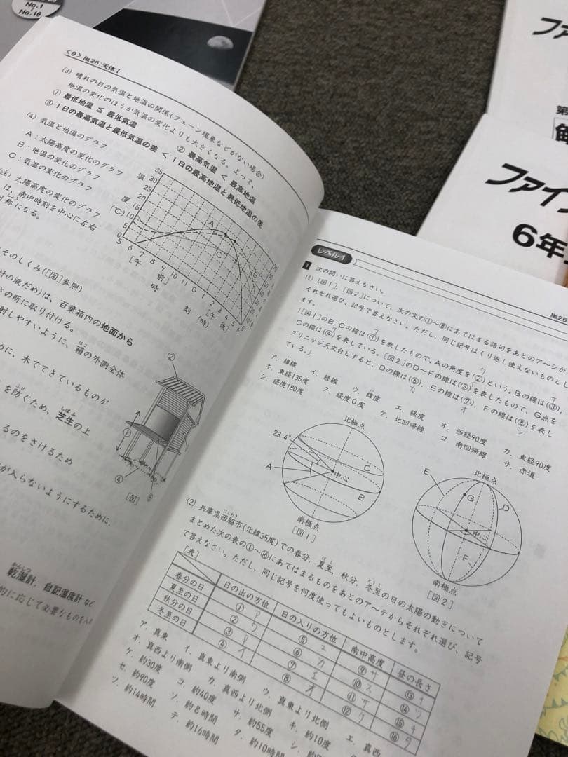 浜学園　小6　理科サイエンス改定新版/ファイナルアプローチ　2024年度使用
