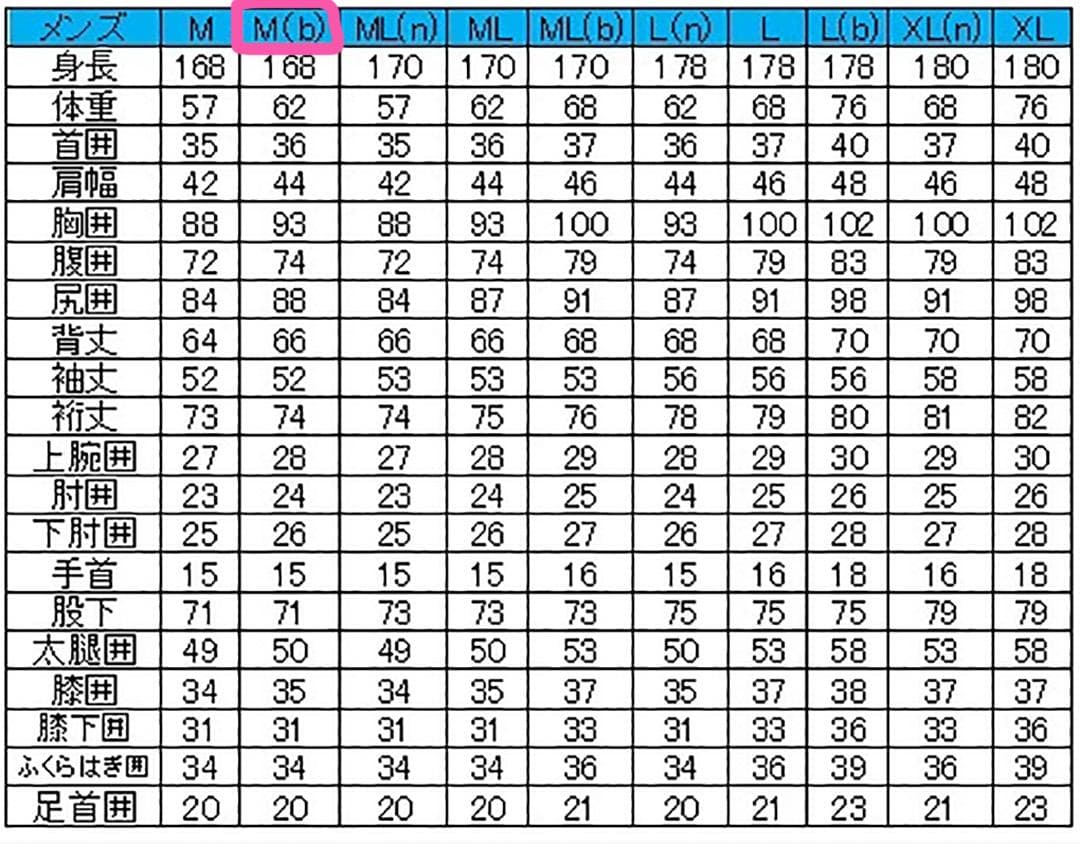 ウエットスーツ　セミドライ　ロングチェスト