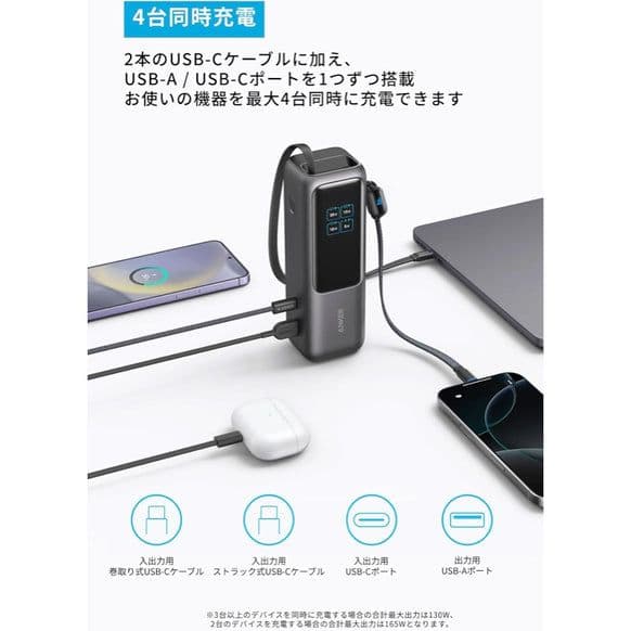 【新品】Anker Power Bank 25000mAh 165W 大容量