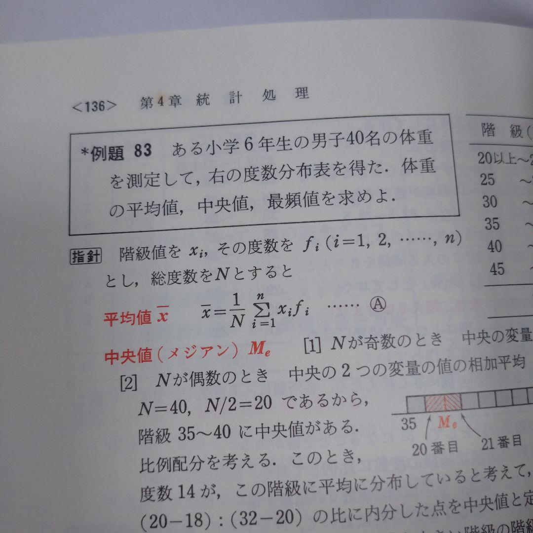 チャート式基礎からの数学Ｃ 永倉安次郎