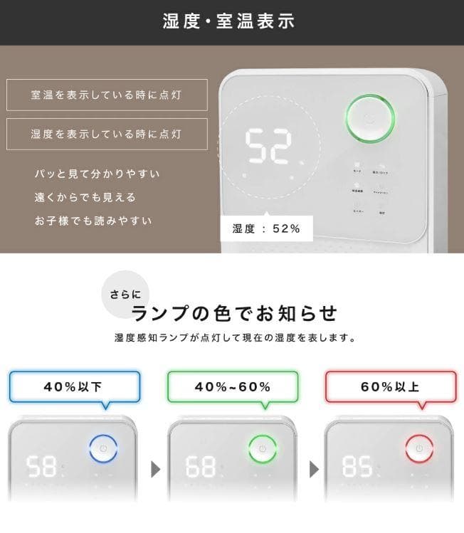 コンプレッサー式除湿機 空気清浄機 乾燥器 湿気対策 除湿乾燥機 マイナスイオン