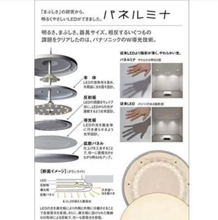 パナソニック ペンダント 照明 パネルミナ