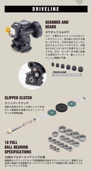 京商 ダークグレーメタリック ミニッツ4×4 4ランナー ハイラックスサーフ
