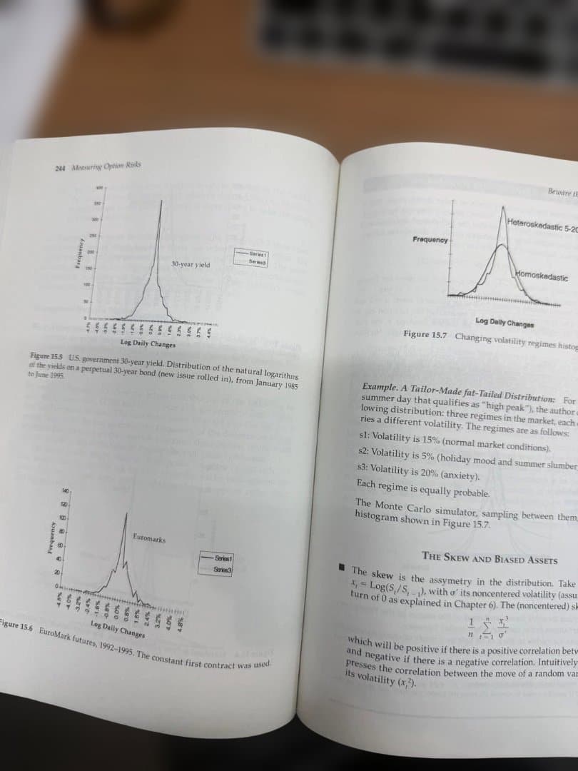 ビジネス・経済 Dynamic Hedging: Managing Vanilla and Ex