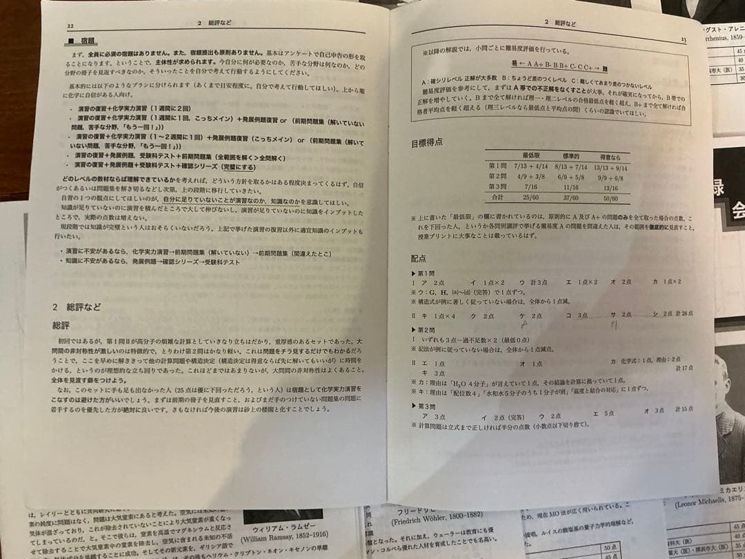 鉄緑会高3化学　入試化学演習全11回分