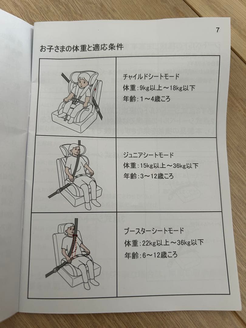 RECARO レカロ　Start J1 ジュニアシート