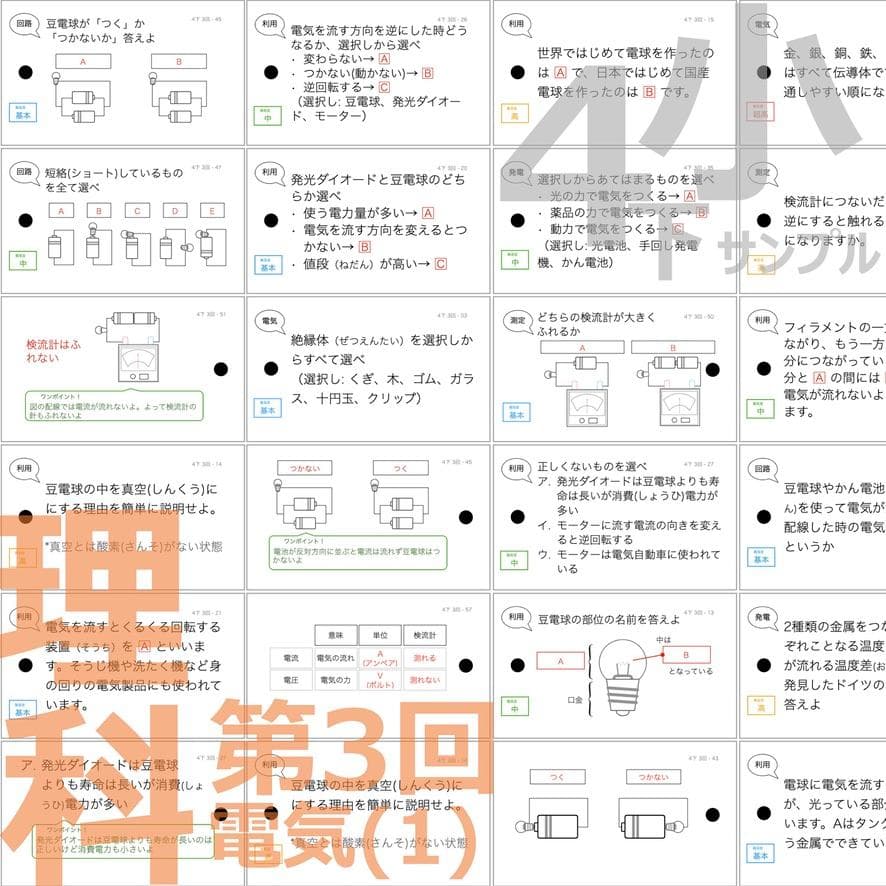 中学受験【4年下 理科 1-18回】組分けテスト対策 予習シリーズ