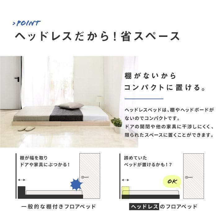 【ホワイト　グレーマットレス付】コンパクトなベッド　ヘッドレス　ローベッド