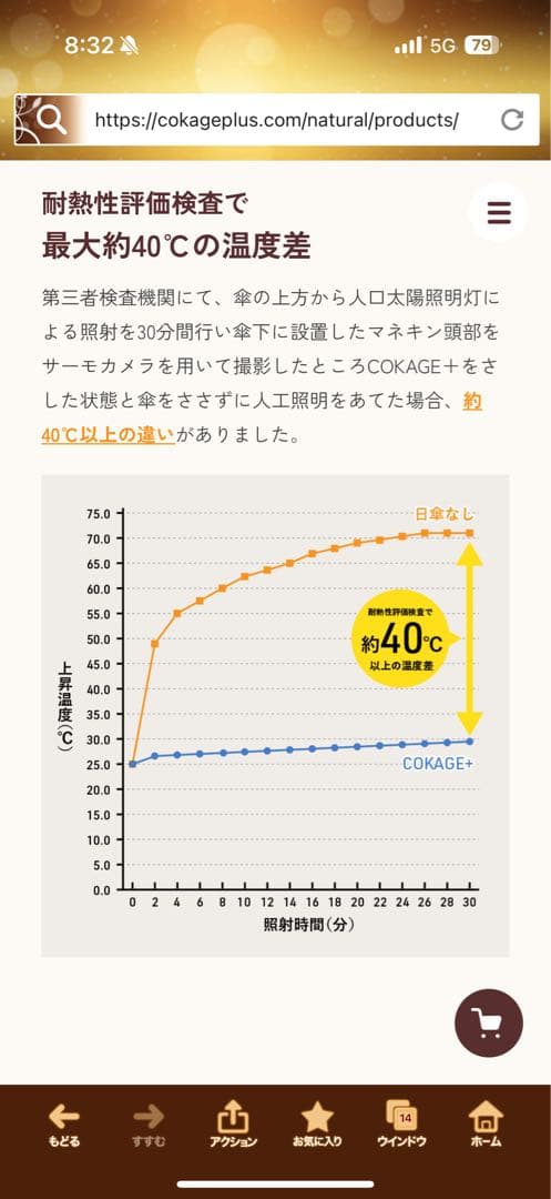 新品COKAGE+2段折りたたみ日傘　　ラテベージュ サマーシールド