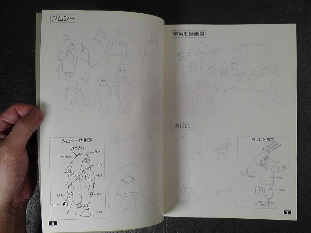 未来少年コナン 資料集スペシャル ★昭和56年 1981年 発行/ 設定資料集