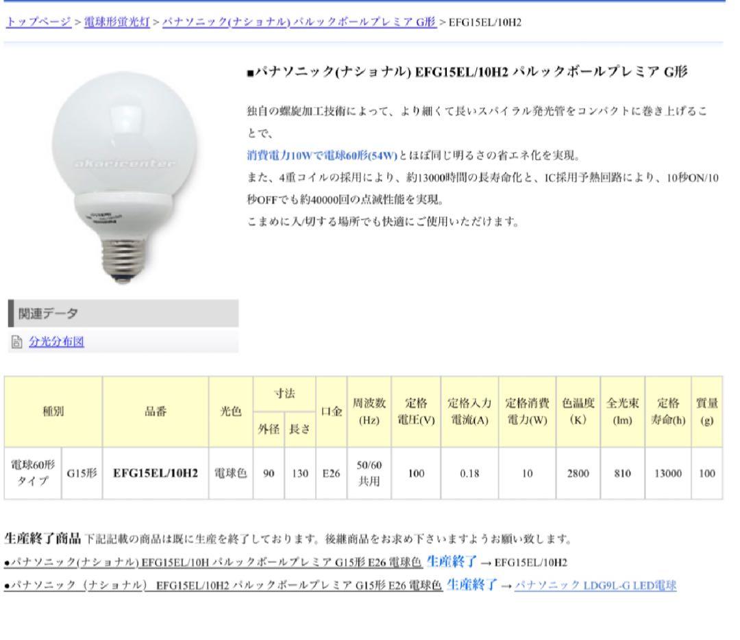 りょたちゃん様リクエスト品】インターフォルム ペンダントライト ノルデン ブラウ