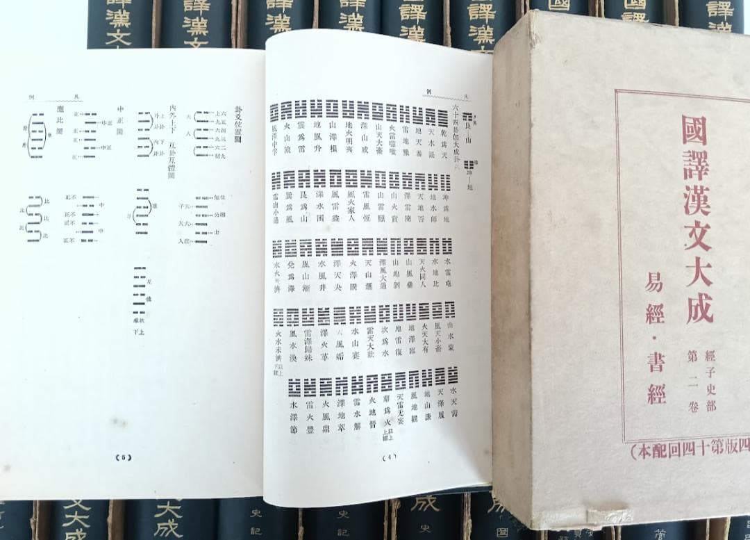 国訳漢文大成 経子史部（全２０冊）國譯漢文大成　公田連太郎　 史記は揃 総ルビ