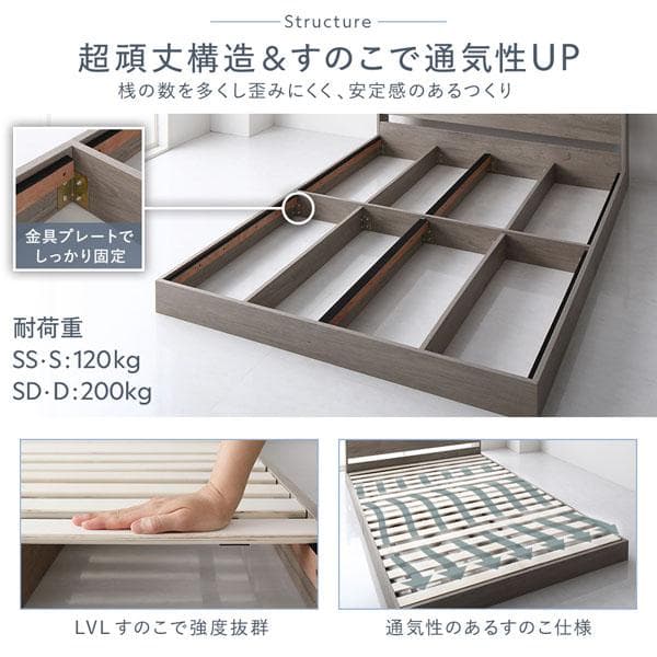 ベッド シングル ベッドフレームのみ グレージュ 宮付 すのこ ローベッド