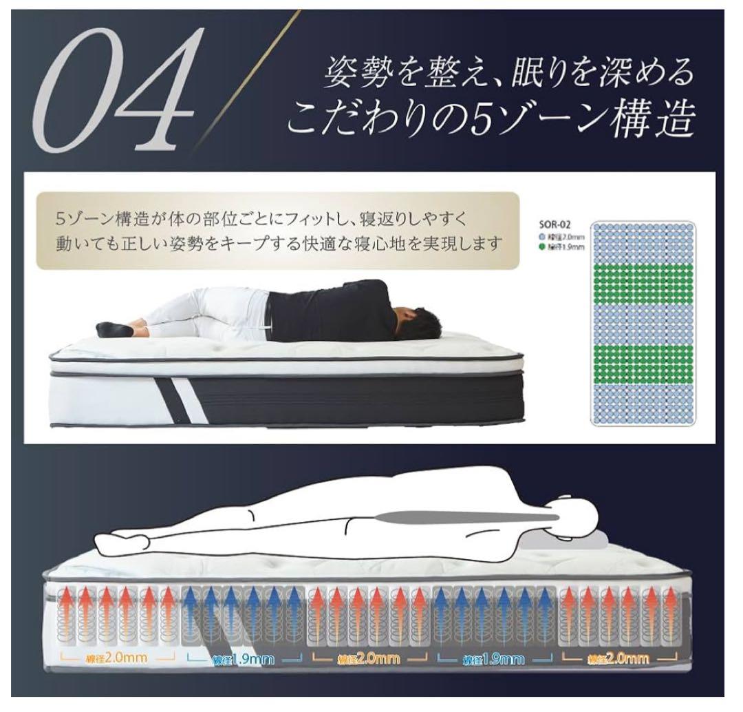 【訳あり・新品未開封】SOERUダブルサイズ マットレス 幅140 極厚33cm