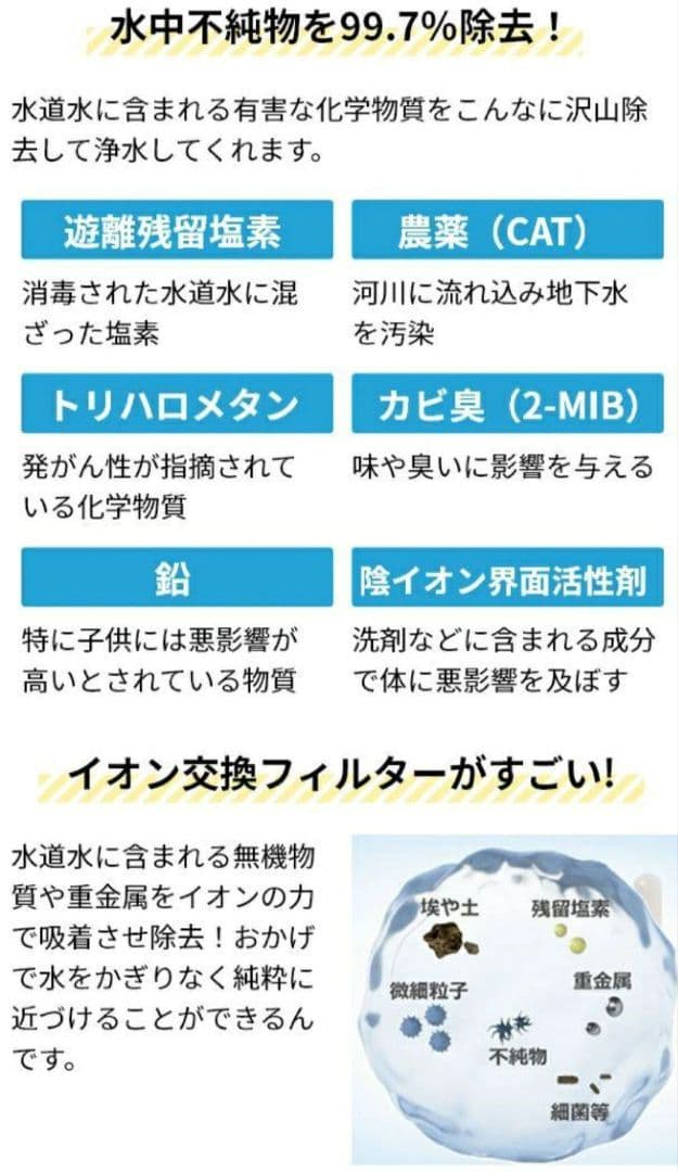 ZEROピッチャー　浄水器　浄水フィルターTDSメータセット　ゼロピッチャー