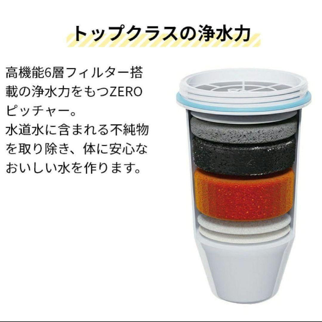 ZEROピッチャー　浄水器　浄水フィルターTDSメータセット　ゼロピッチャー