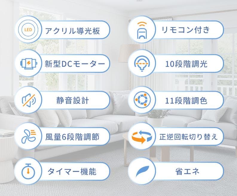 【新品・未開封　 照明器具】 シーリングファンライト