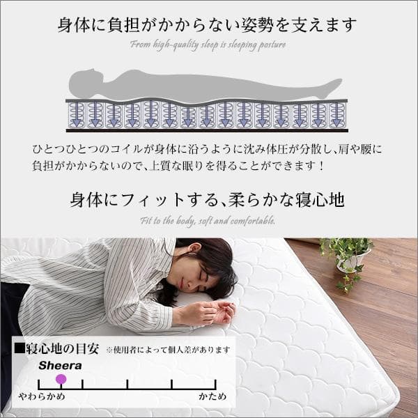 ロール梱包片面仕様ポケットコイルマットレス　セミダブル