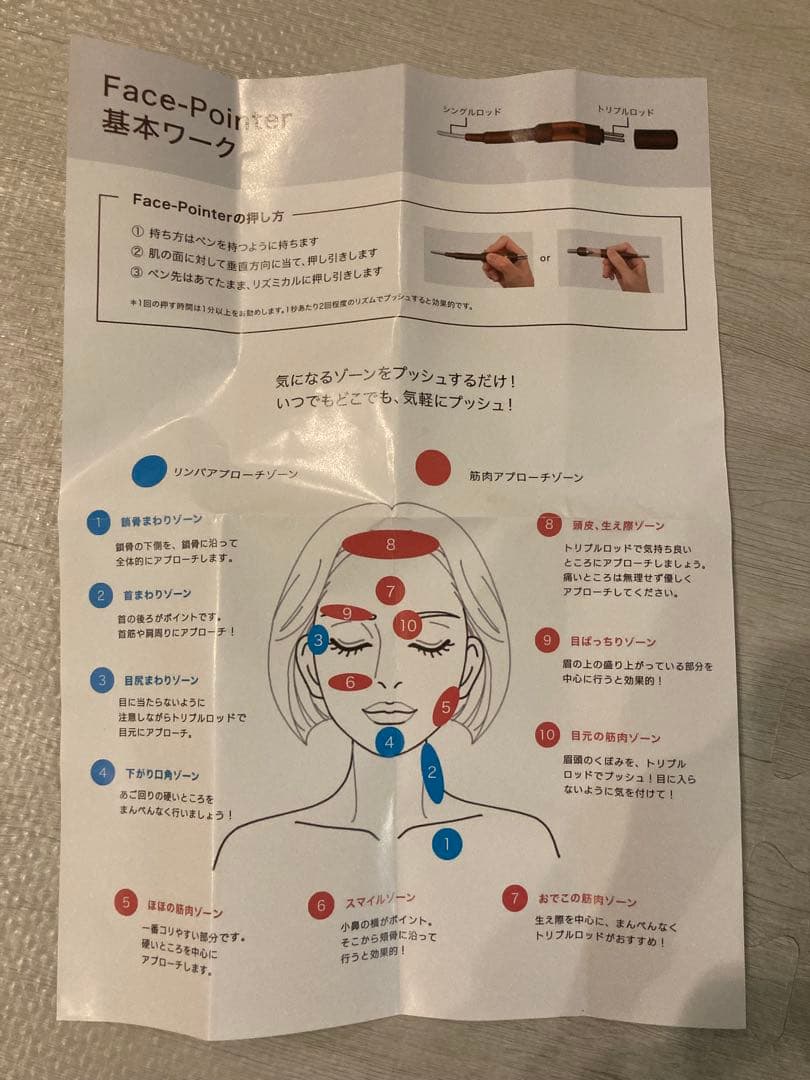 COREFIT コアフィット　フェイスポインター